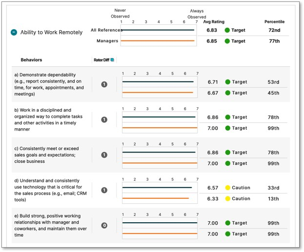 Reference Check solution by SkillSurvey iCIMS Marketplace