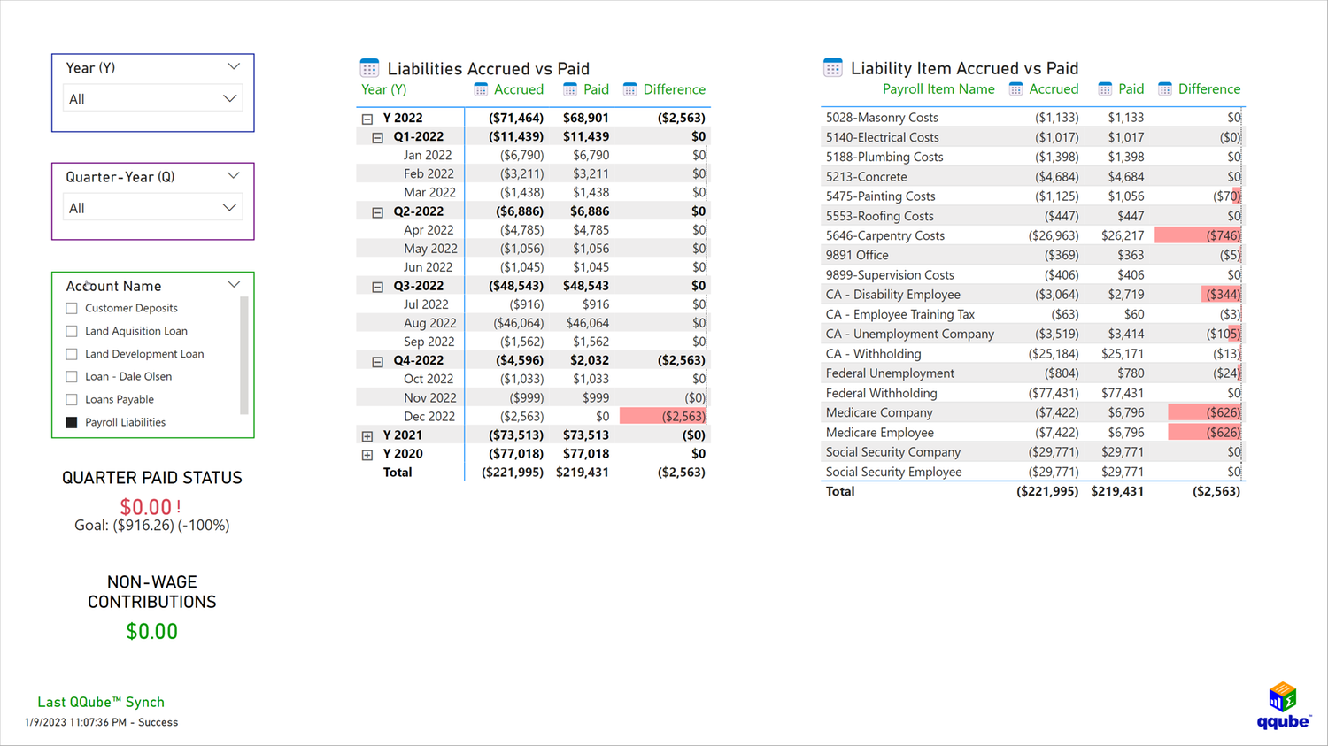Features | QQube™ | Apps for QuickBooks Desktop Marketplace