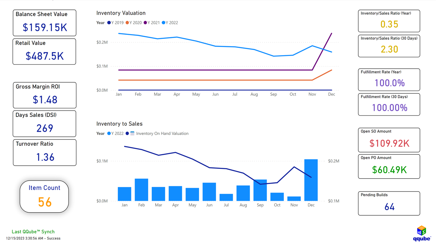 QQube™ | Apps for QuickBooks Desktop Marketplace
