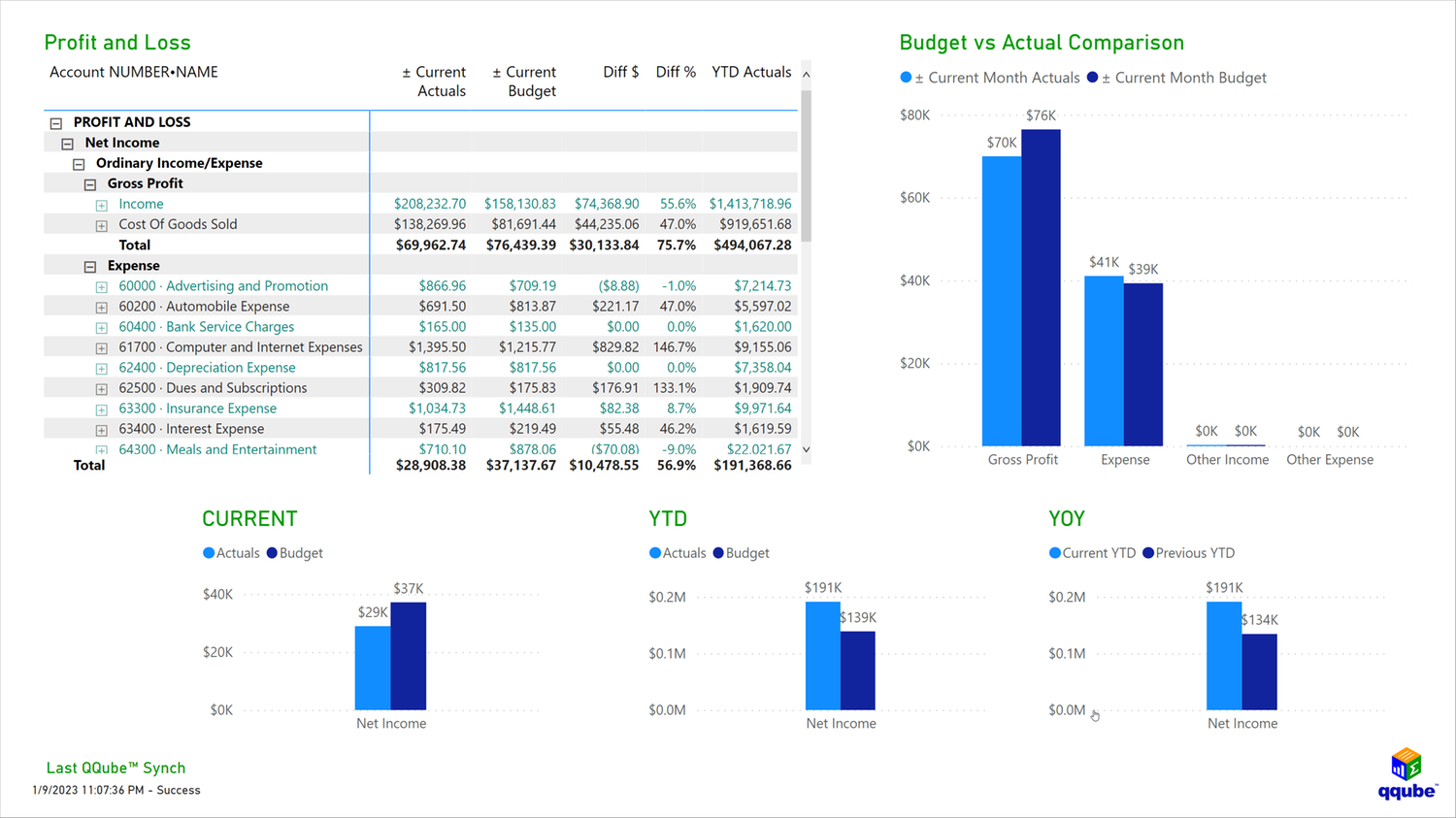 QQube™ | Apps for QuickBooks Desktop Marketplace
