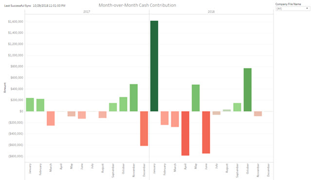 Bison System | Apps for QuickBooks Desktop Marketplace