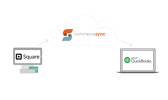 Quickbooks Error Quickbooks Error