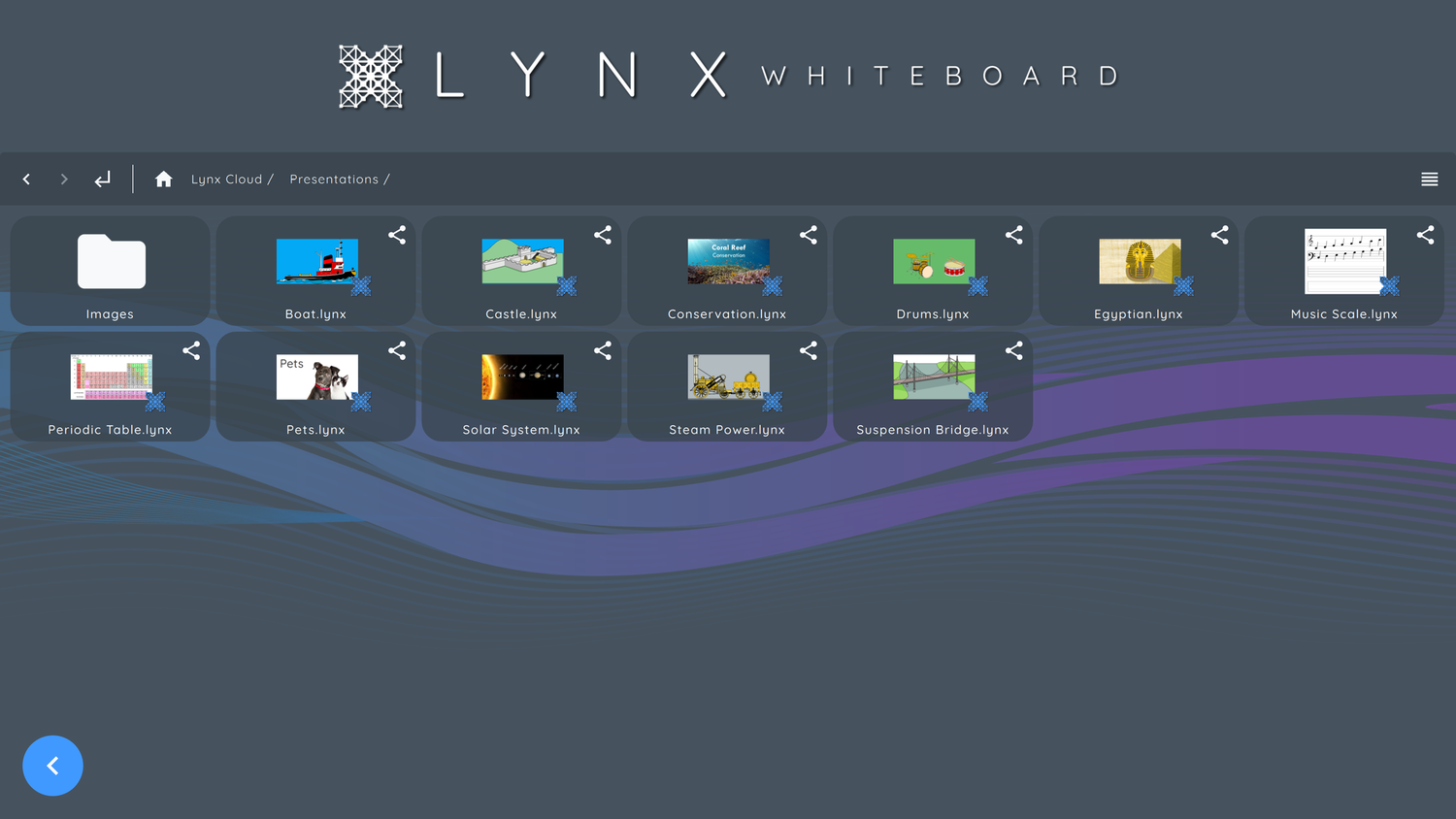 LYNX Whiteboard CLEVERSTORE