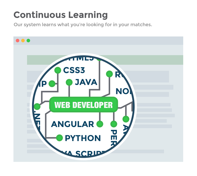 Candidate Matching solution by Pocket Recruiter, Inc. iCIMS Marketplace