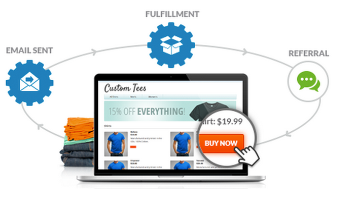 Sell Online