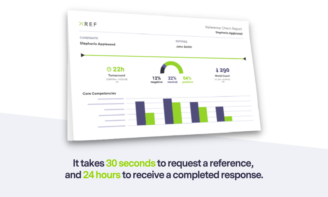 Reference Check solution by Xref Ltd iCIMS Marketplace