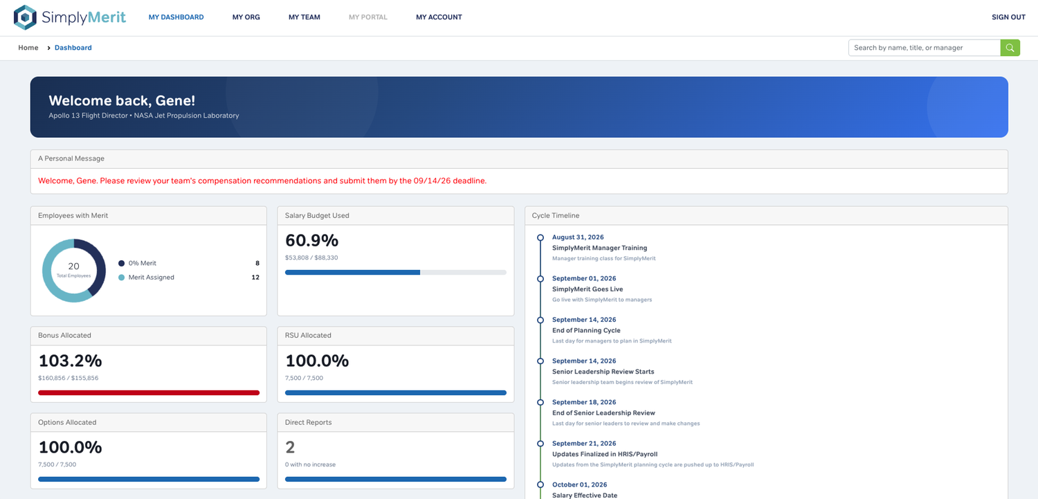 Dashboards
