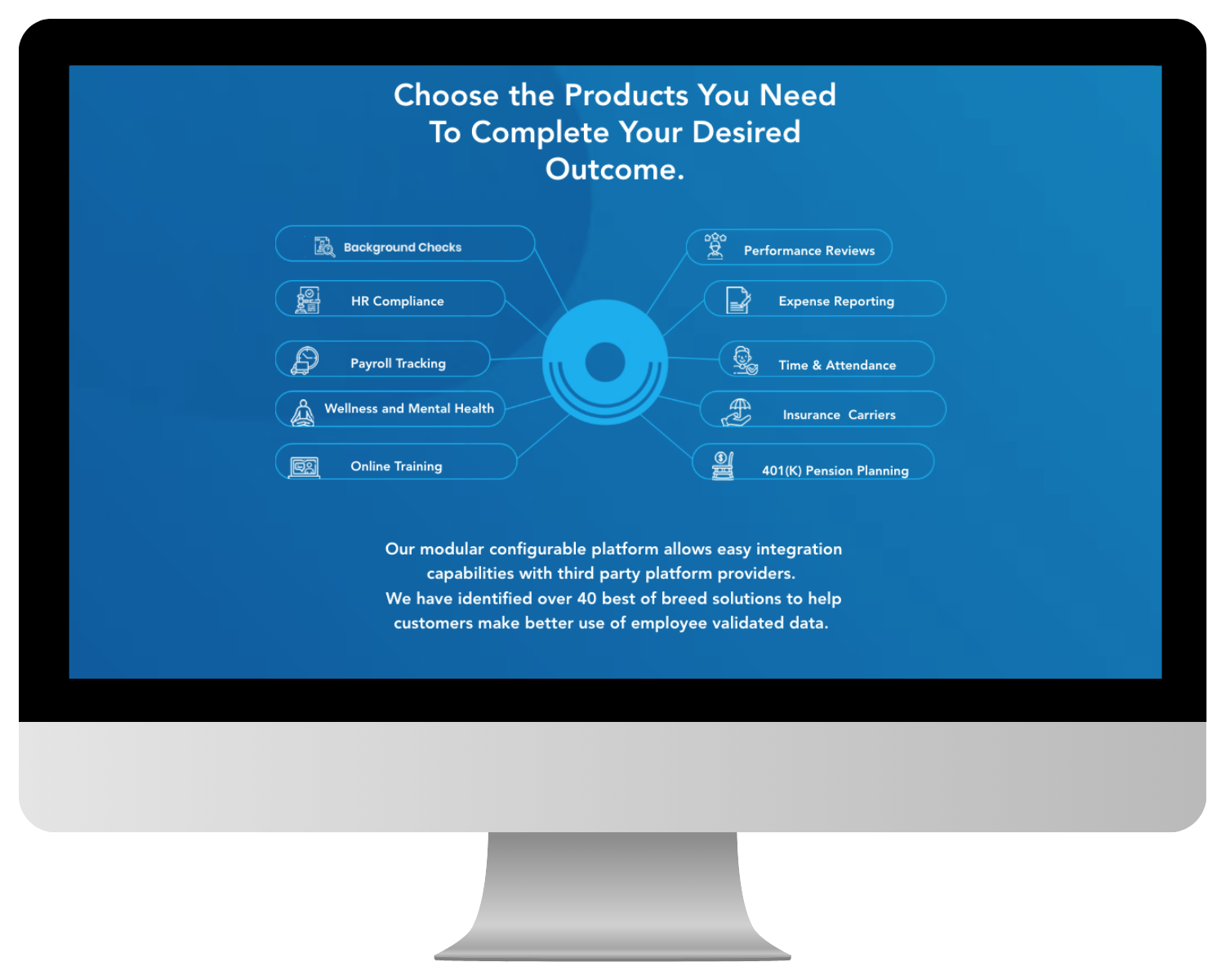 Integrated Third Party Hub & Support Tools