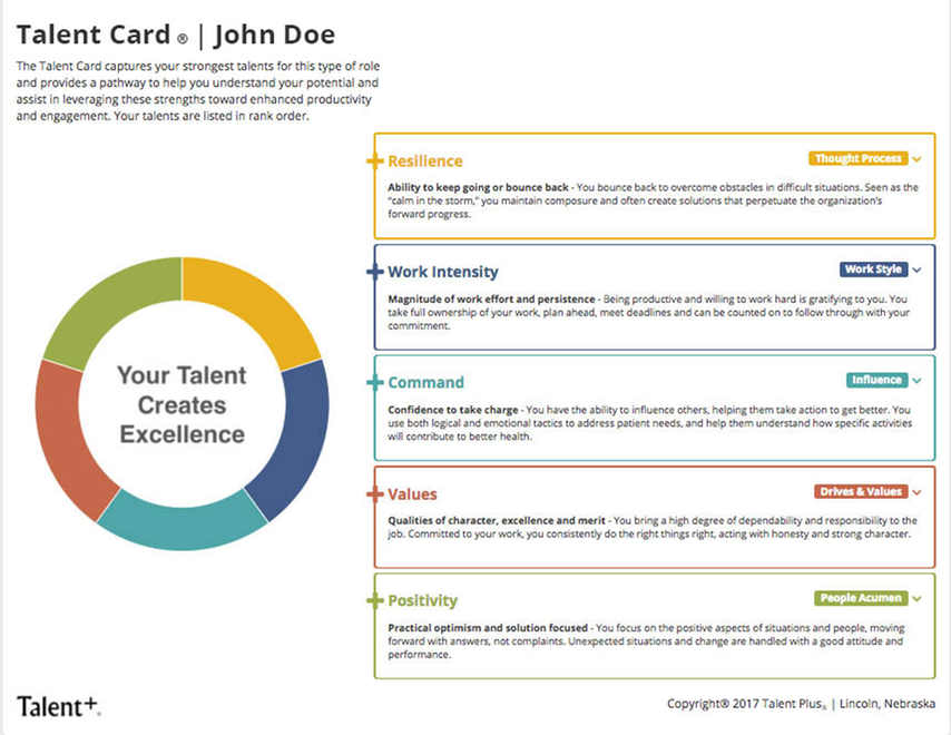 Assessment solution by Talent Plus, Inc. iCIMS Marketplace