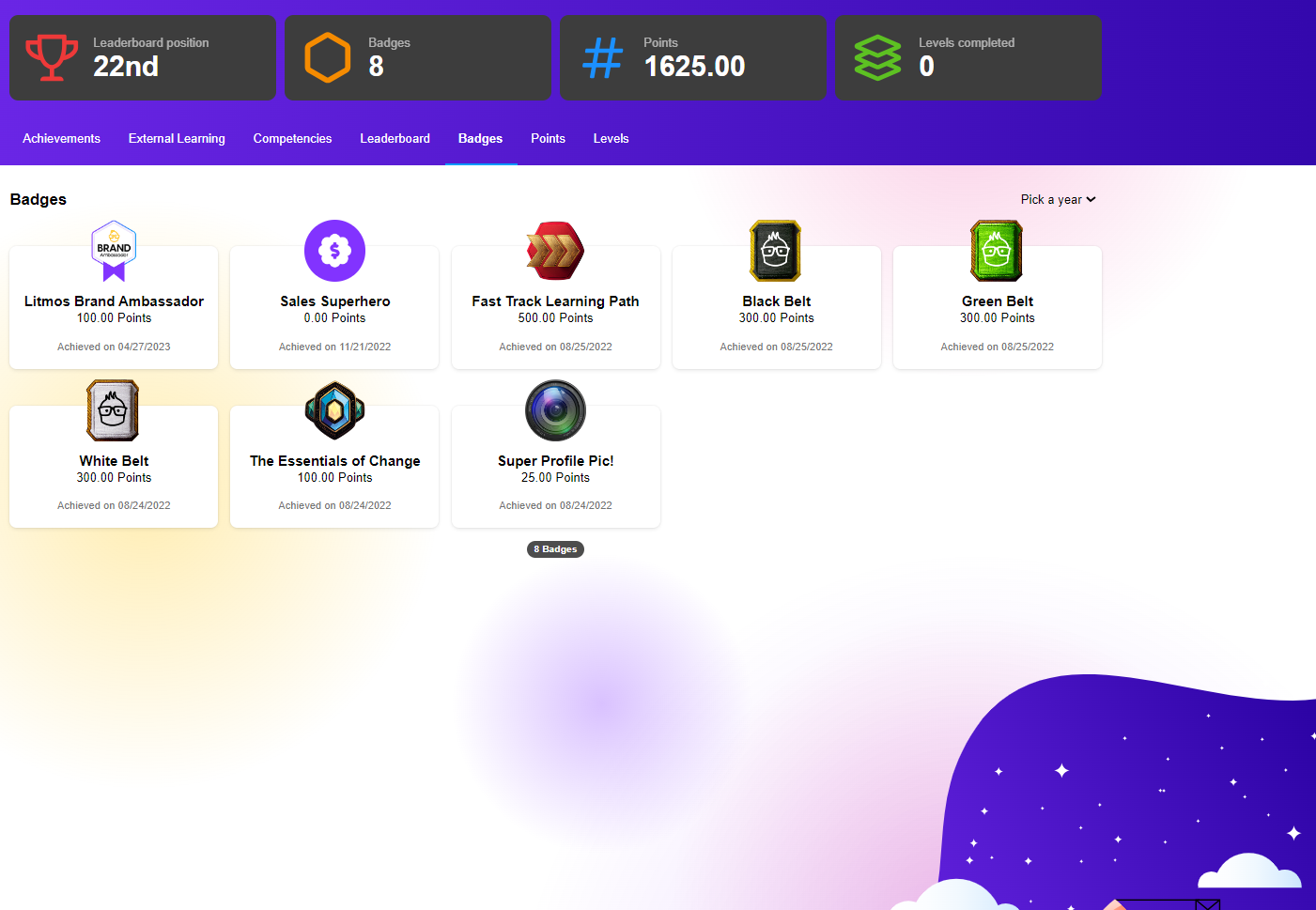 Gamification, Leaderboards & CEU's