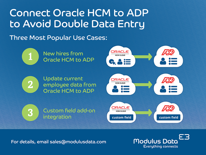 Custom Integration Details