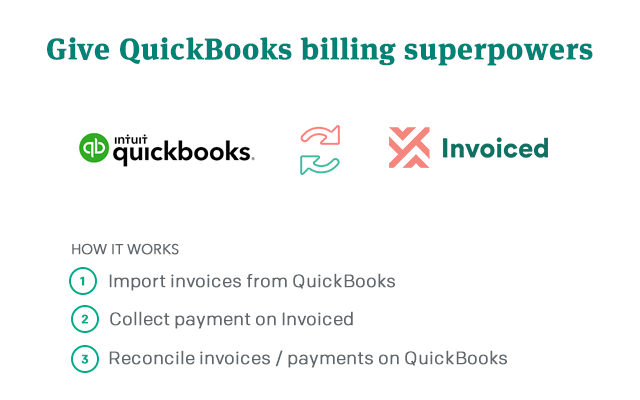 Invoiced | Apps for QuickBooks Desktop Marketplace