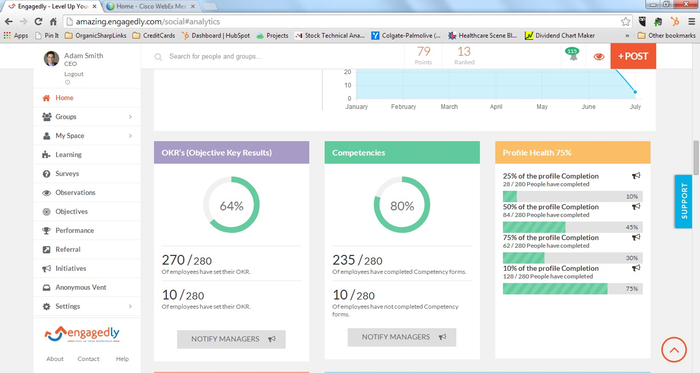 Analyses et rapports