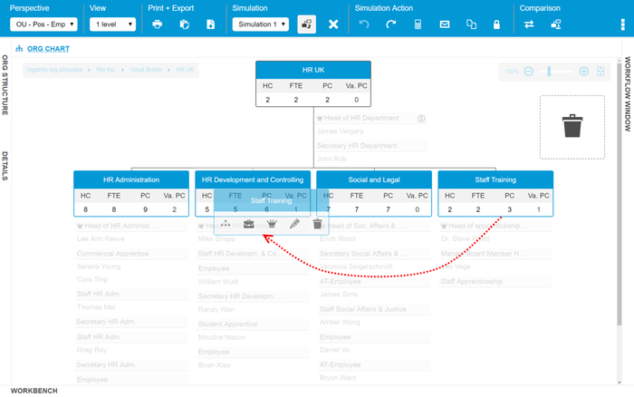 Workforce modeling & planning