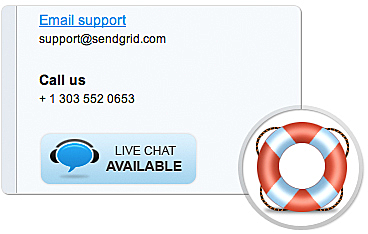 Great Support