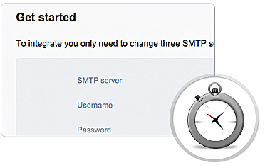 Easy Integration