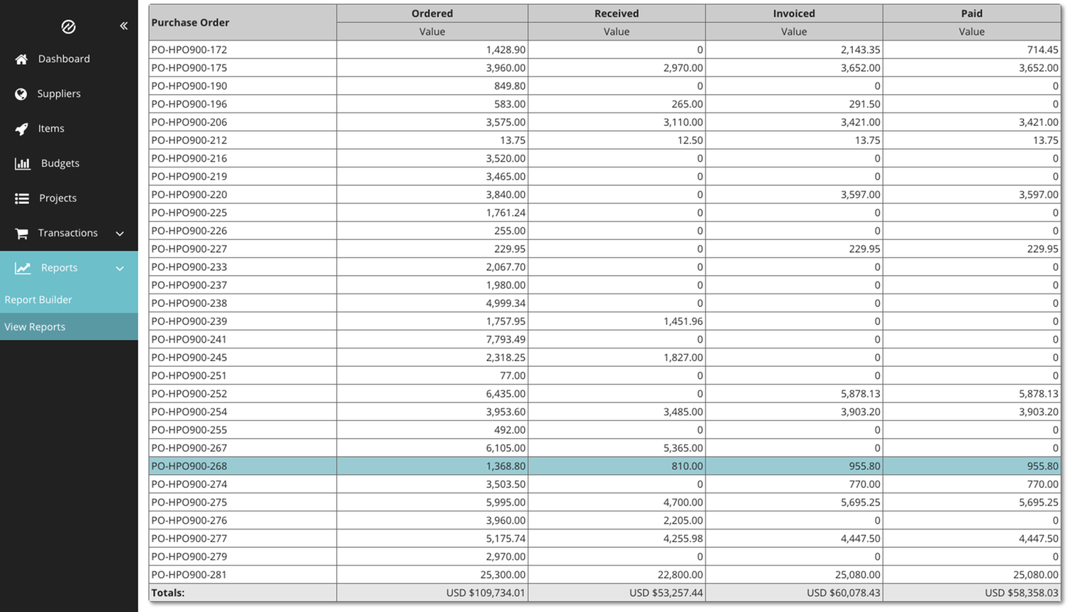 TRADOGRAM | Apps for QuickBooks Desktop Marketplace
