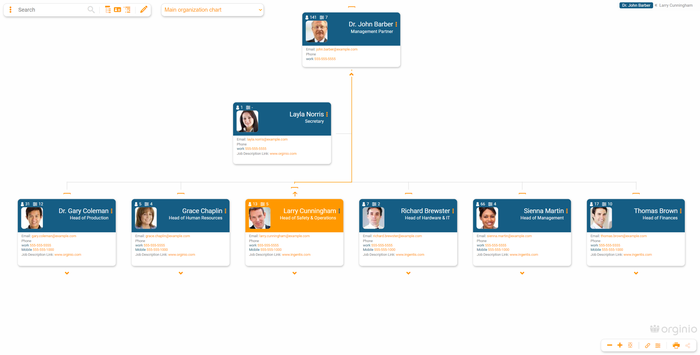 Easy org charting