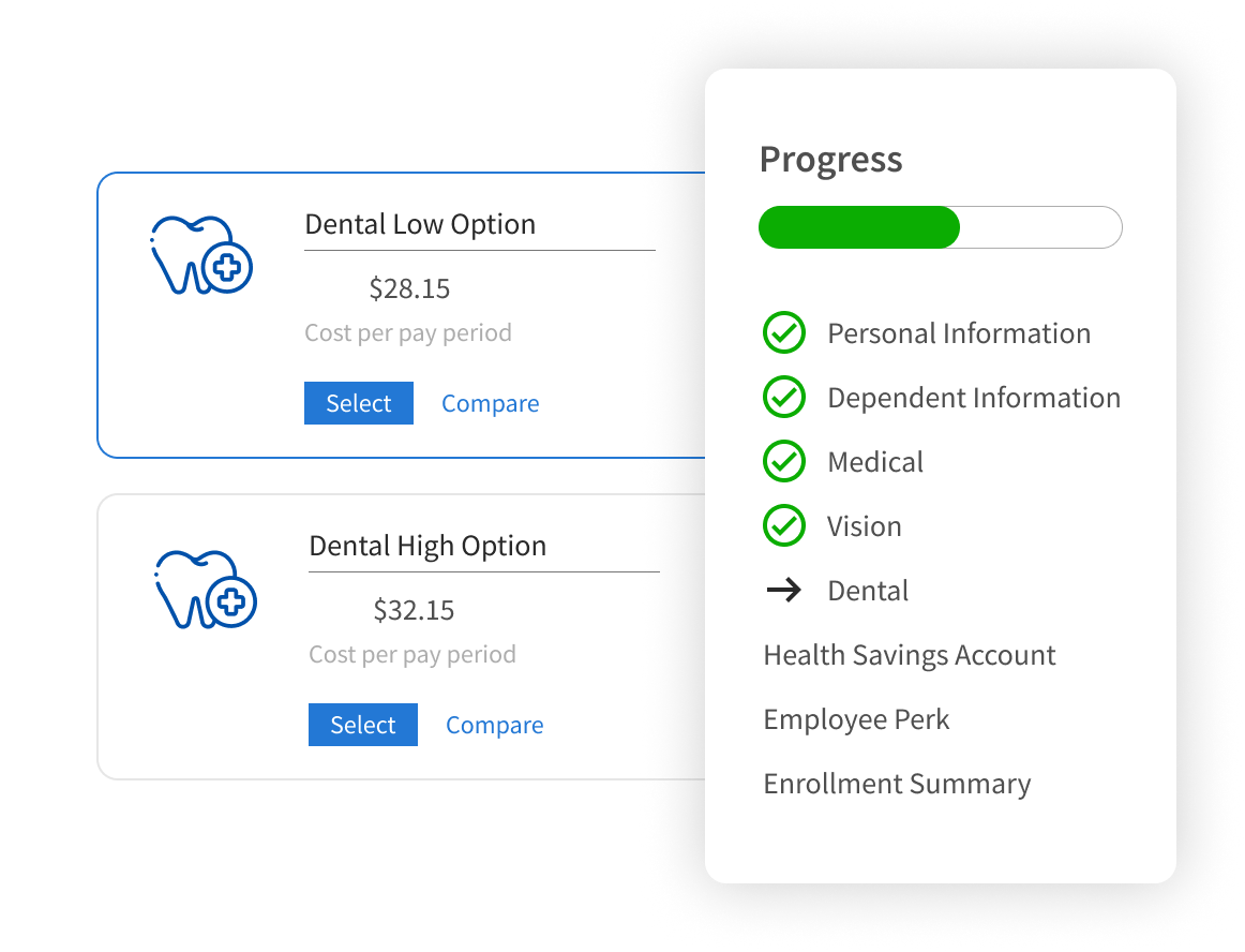 Benefits Administration