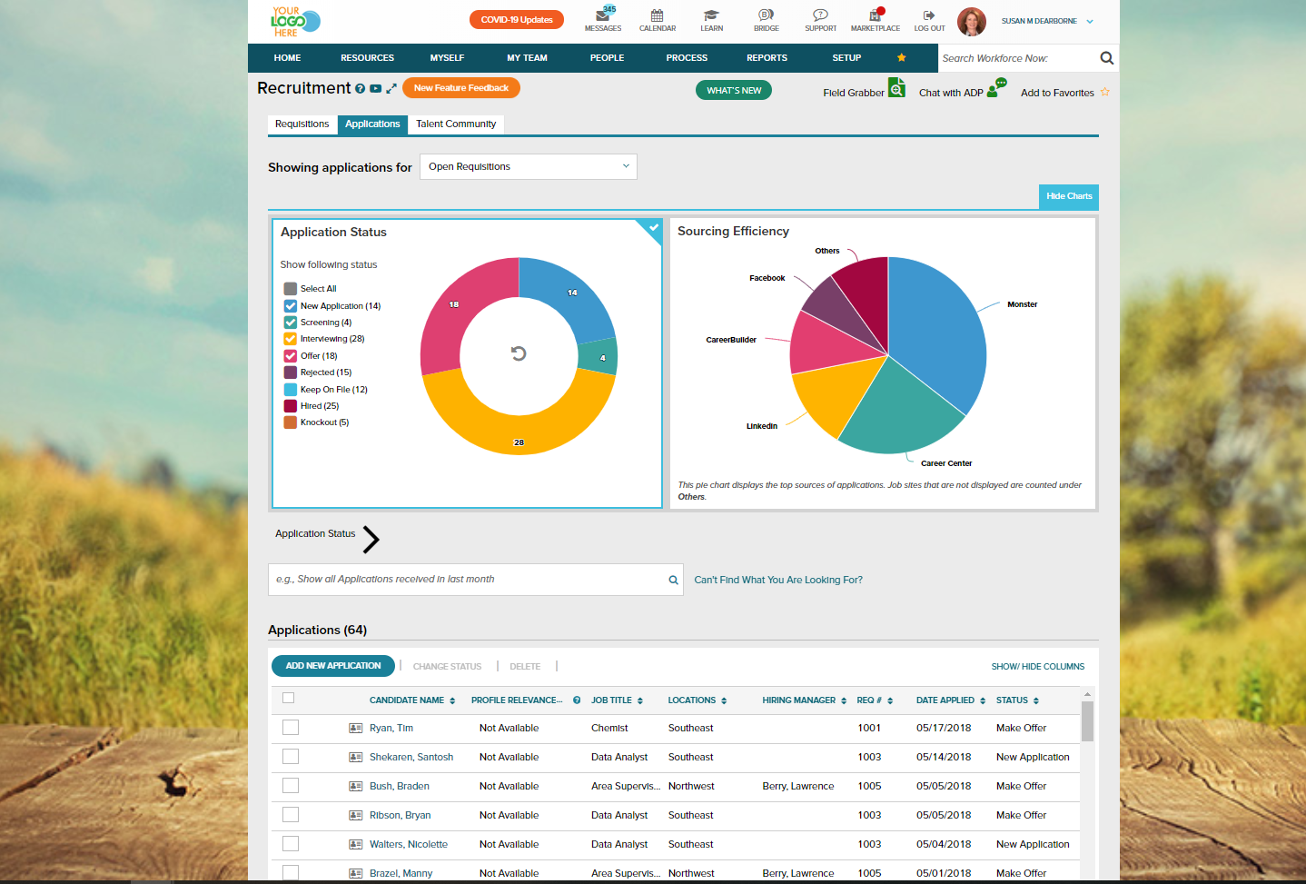 ADP Workforce Now® Recruitment for Midsize Businesses | ADP 