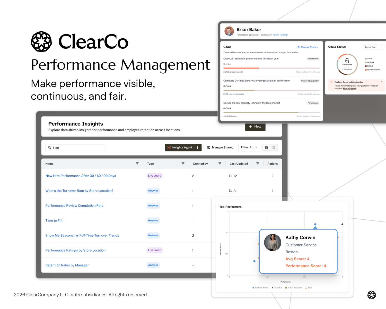 Performance Management