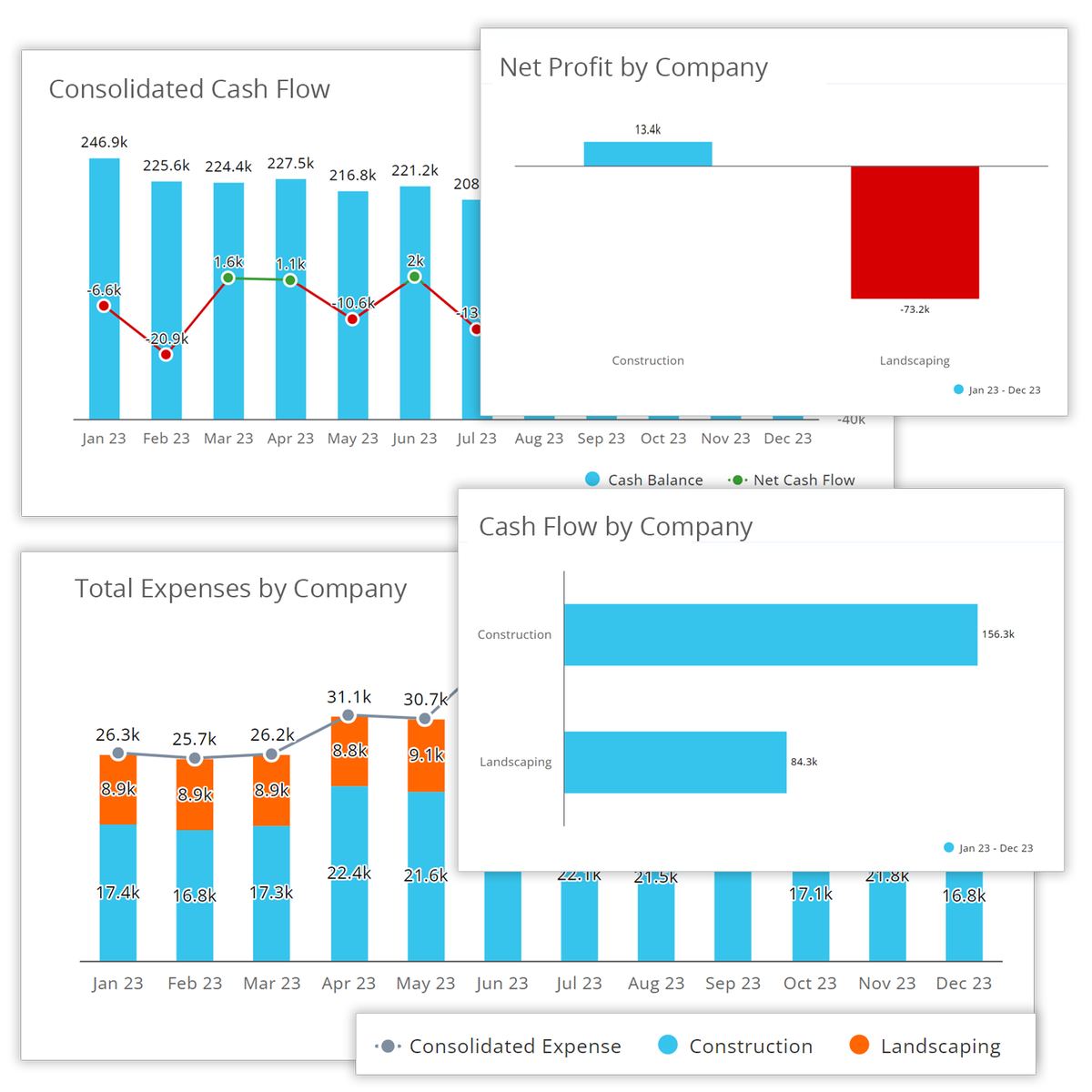 Simple Reporting Reach Reporting | Apps for QuickBooks Desktop Marketplace