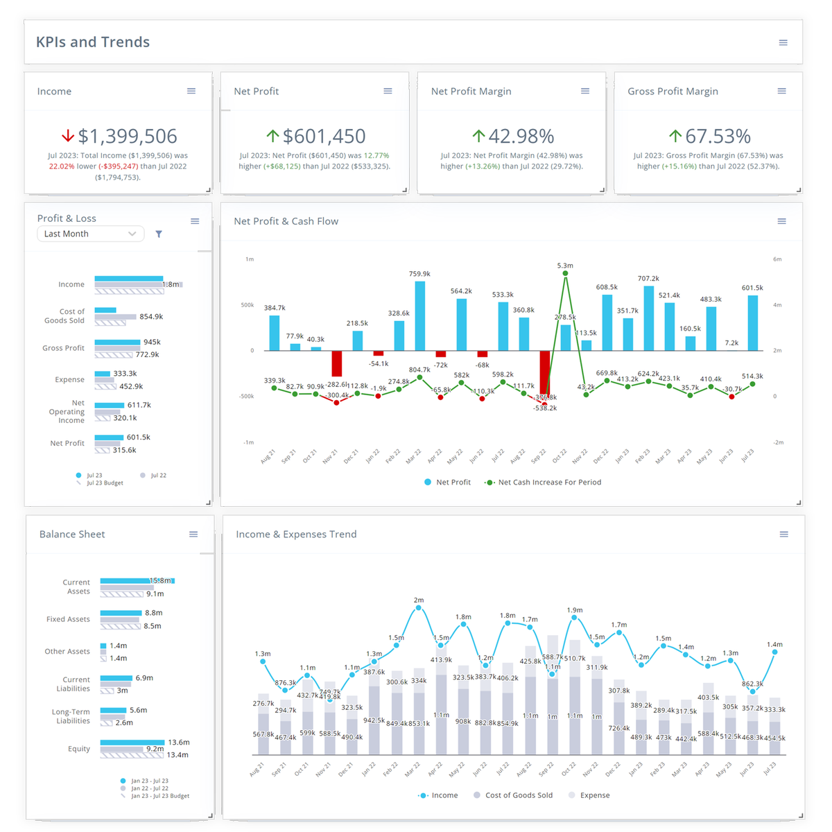 Reach Reporting | Apps for QuickBooks Desktop Marketplace