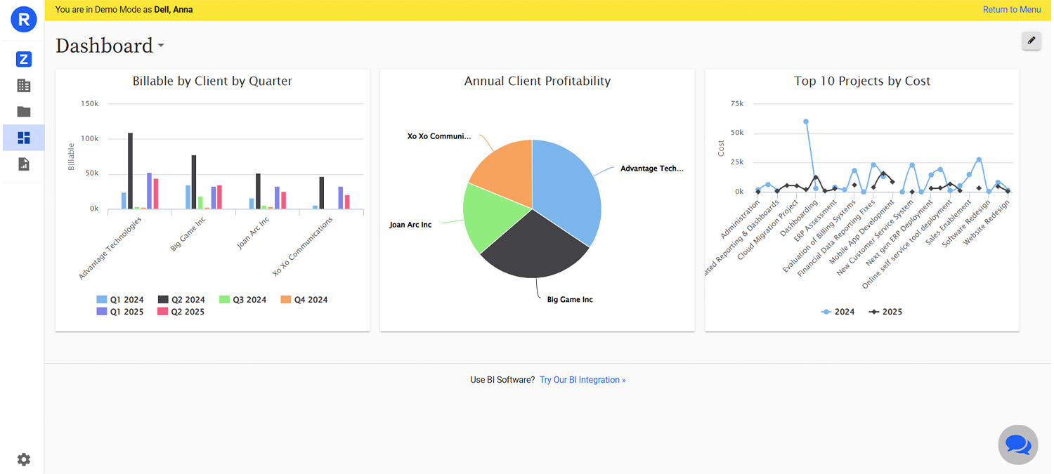 Advanced Analytics & Reporting