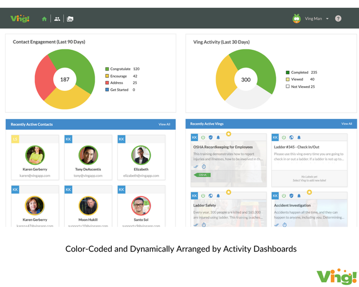 adp dashboard