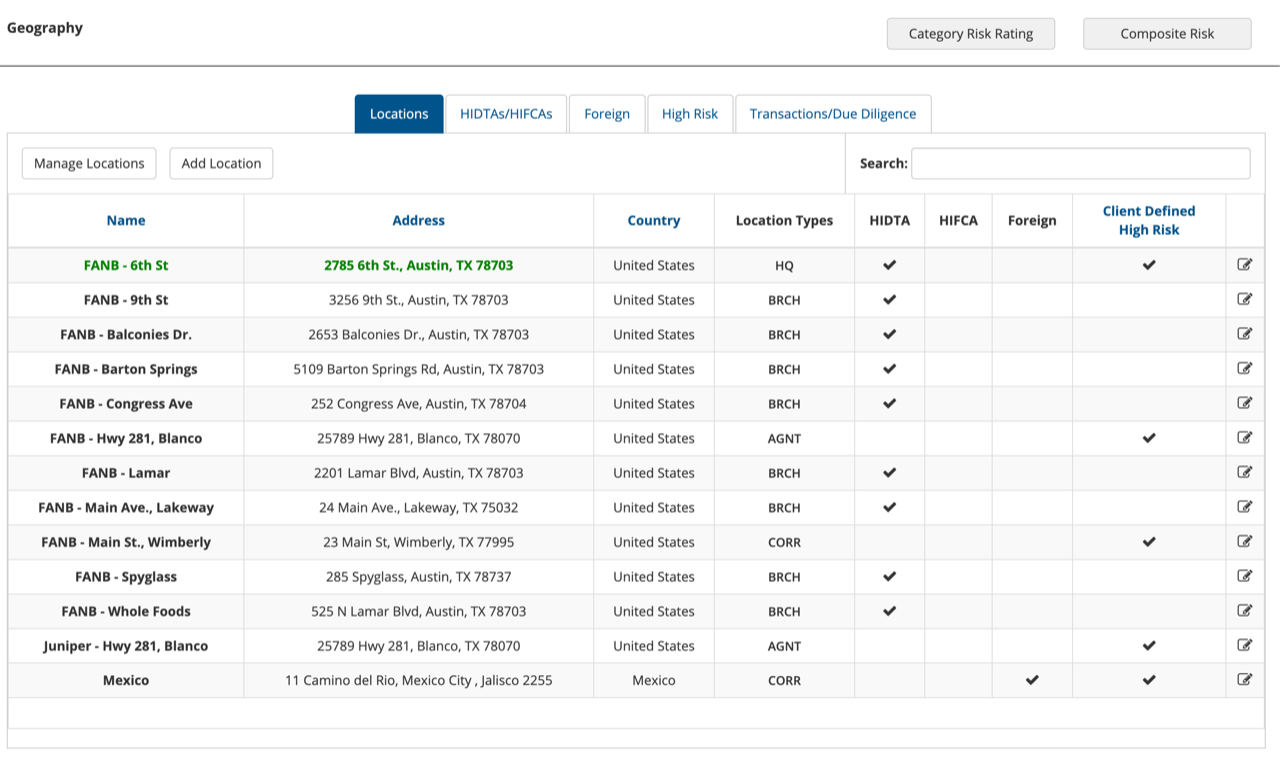 BSA/AML/OFAC Risk & Review | X-Sight Marketplace