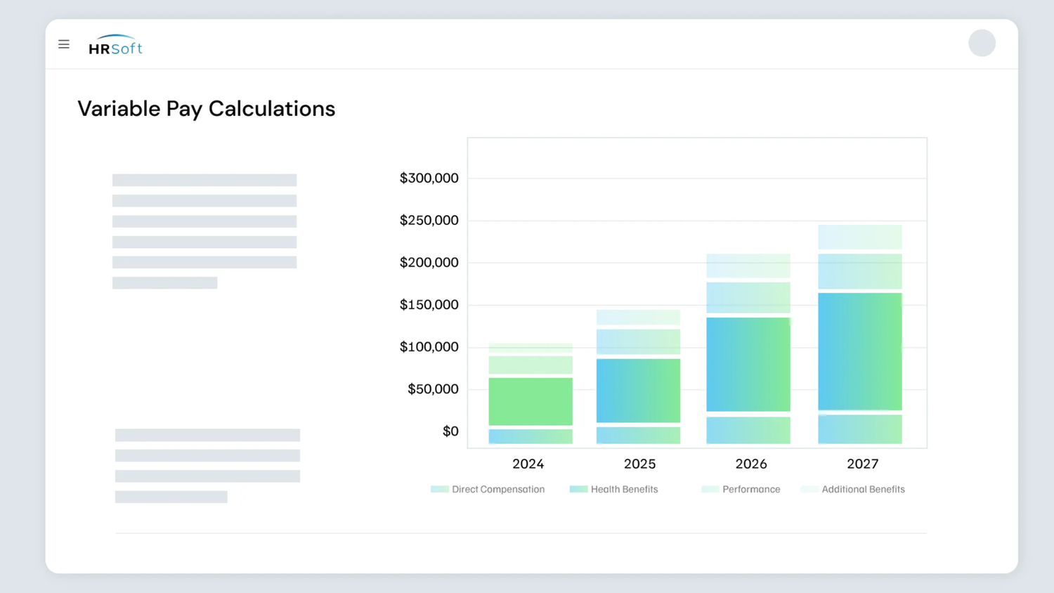 Total Rewards Communication