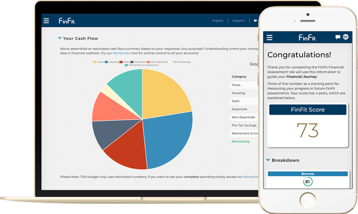 Personalized Financial Assessment