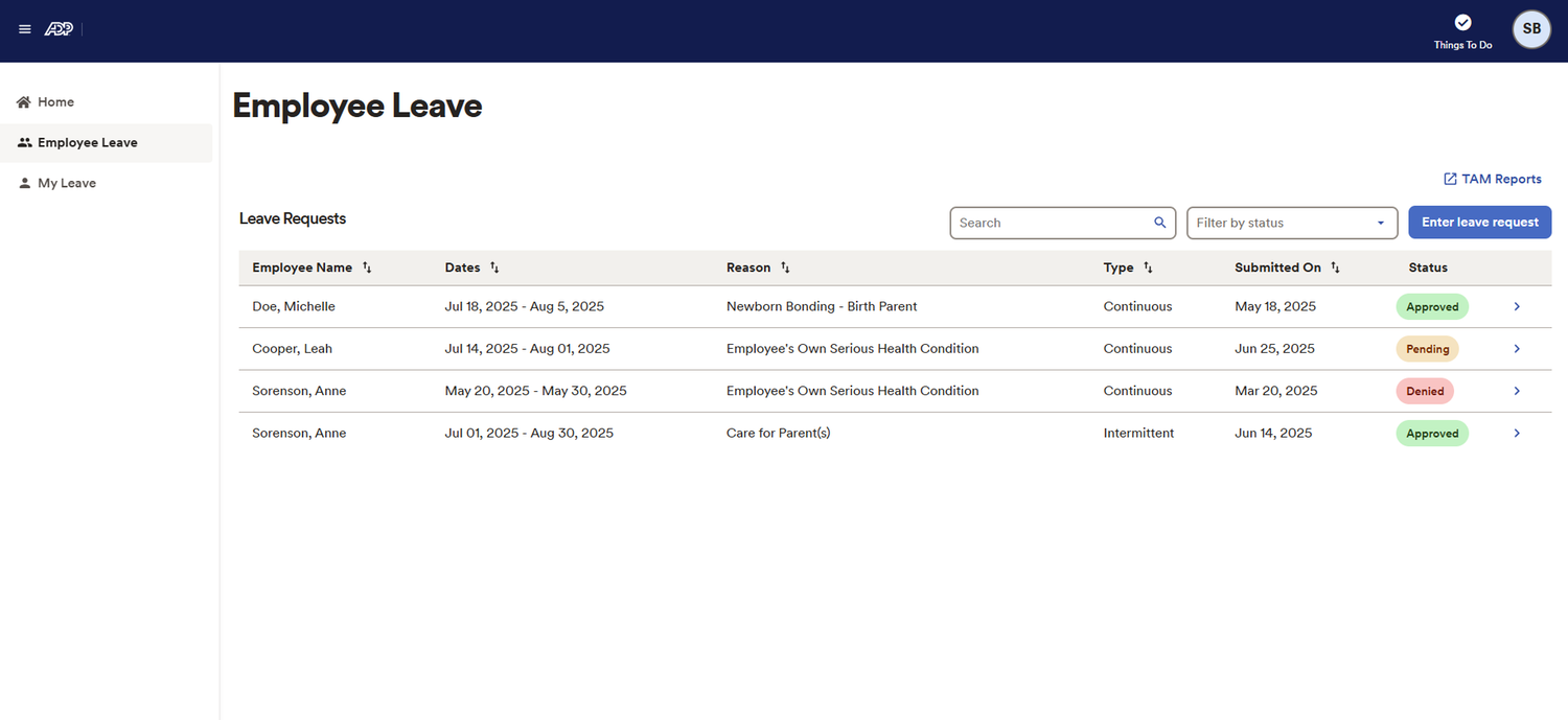 Practitioner Dashboard