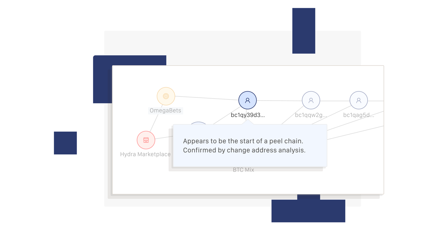 Chainalysis Reactor | X-Sight Marketplace