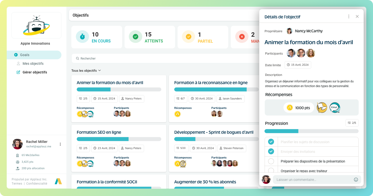 Objectifs des employés
