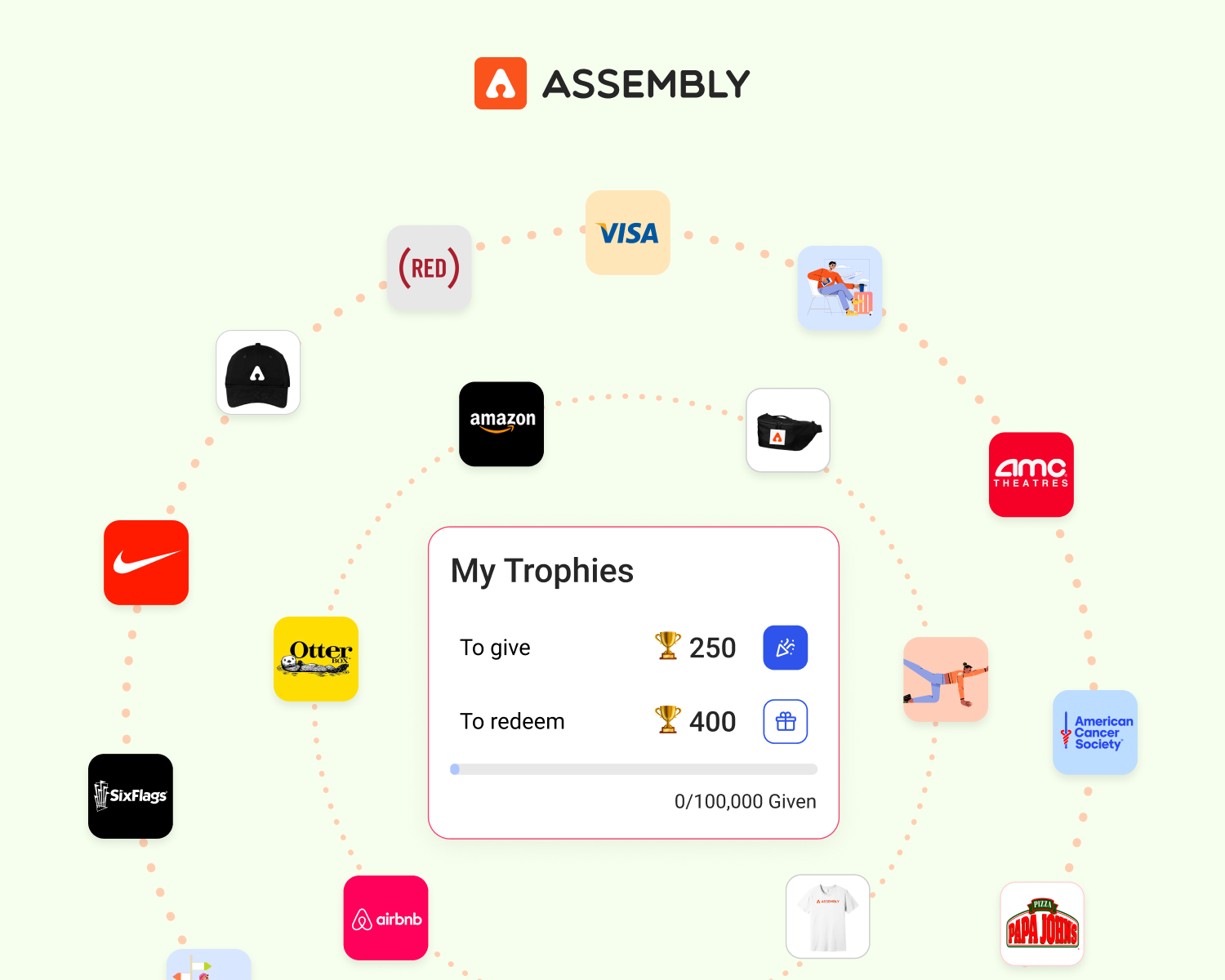 Flexible Rewards Catalog with Global and Personalized Options