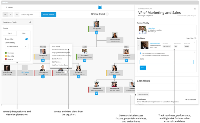 Succession Planning