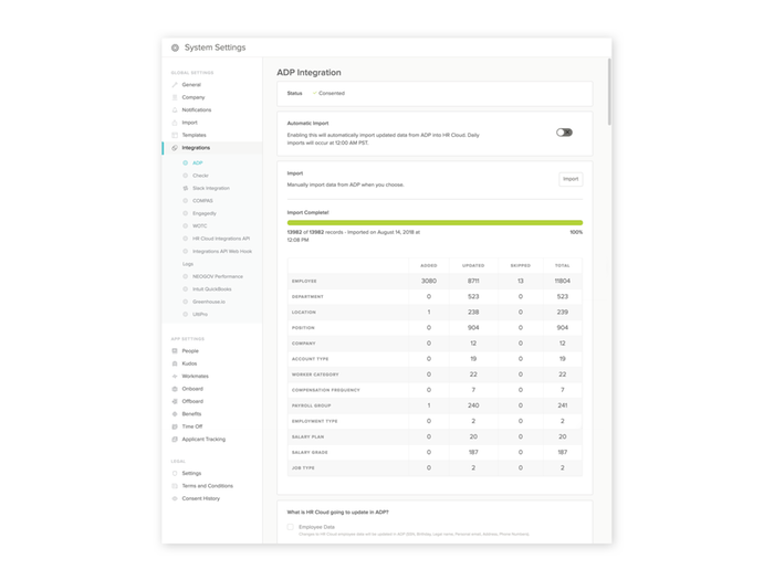 Integration Details