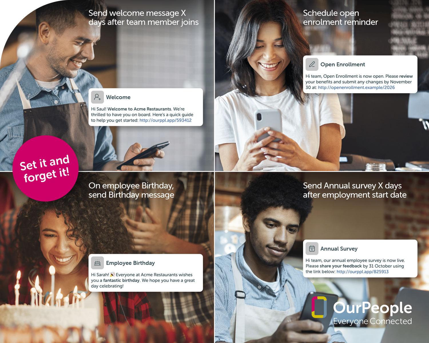 Automated Engagement Journeys