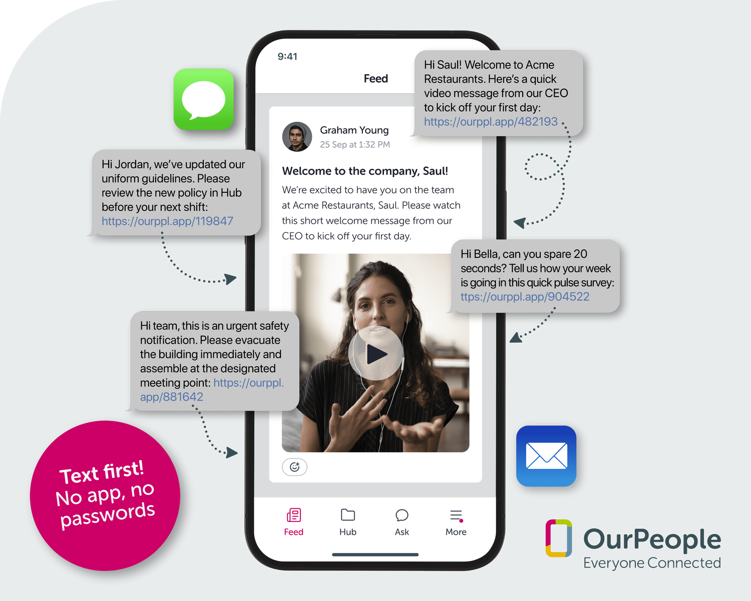 Text-First Communication