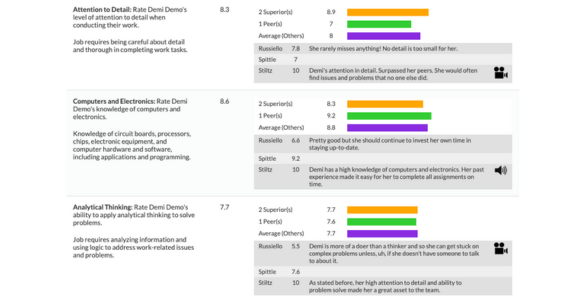 Automated Reference Checks