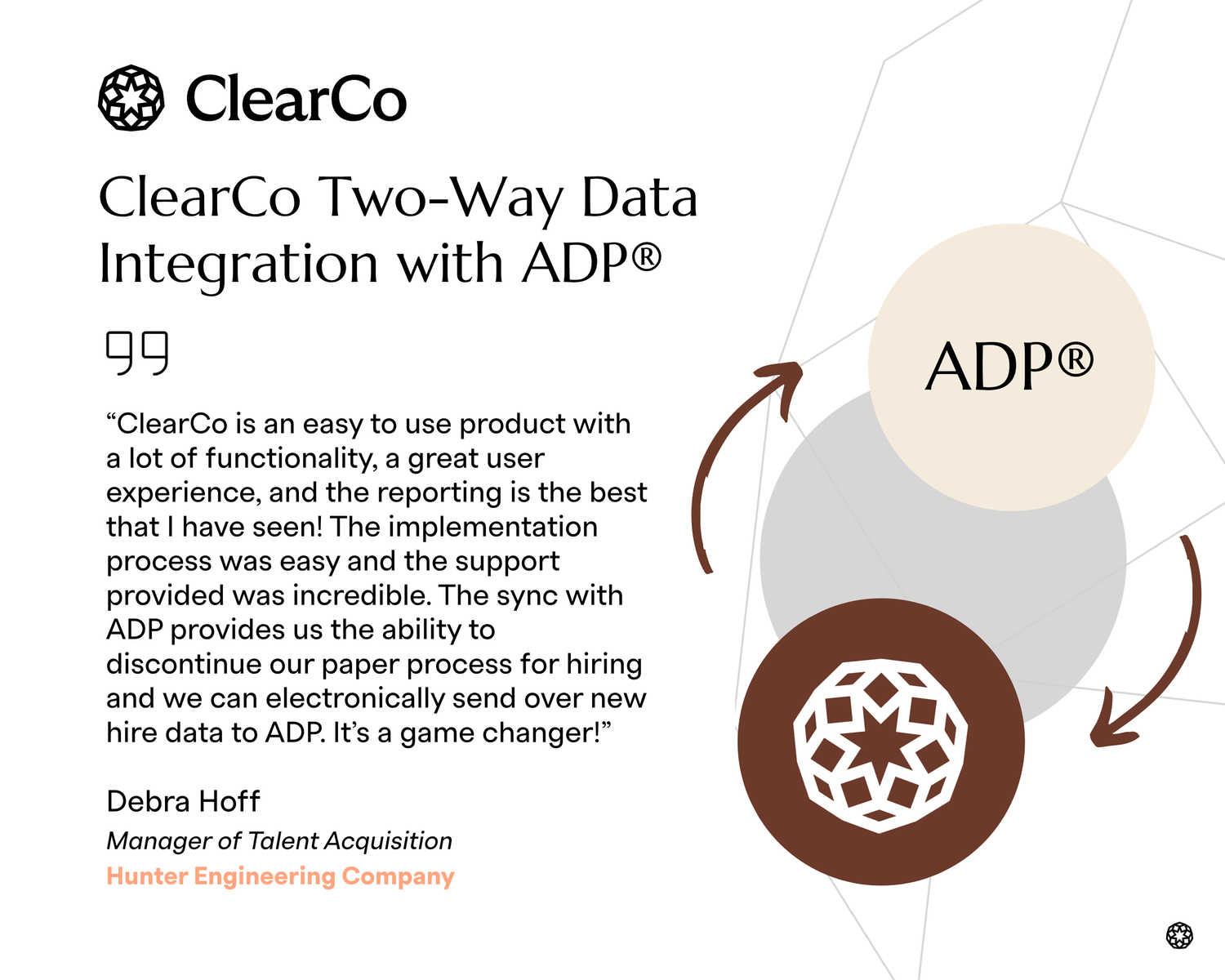 Integration with ADP