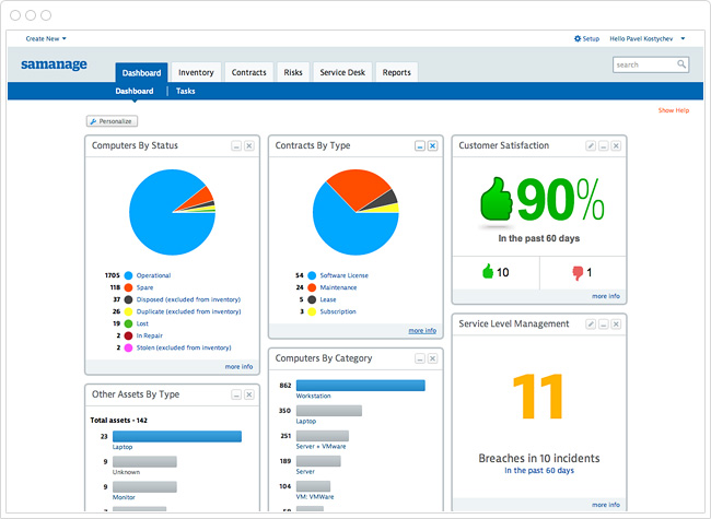 IT Management Solutions