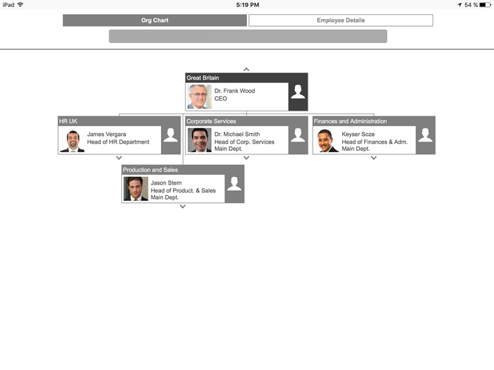 Responsive Org Charts