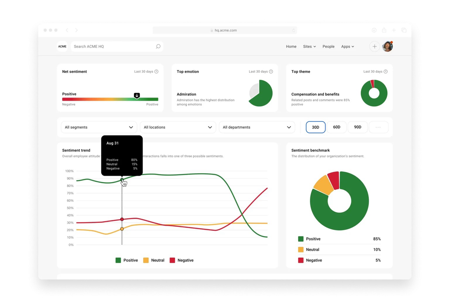 Simpplr One Simpplr One | UKG Marketplace