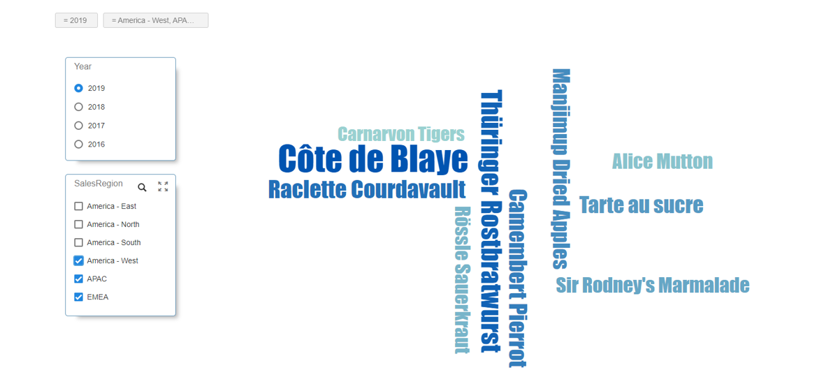 D3 Word Cloud | Infor Marketplace