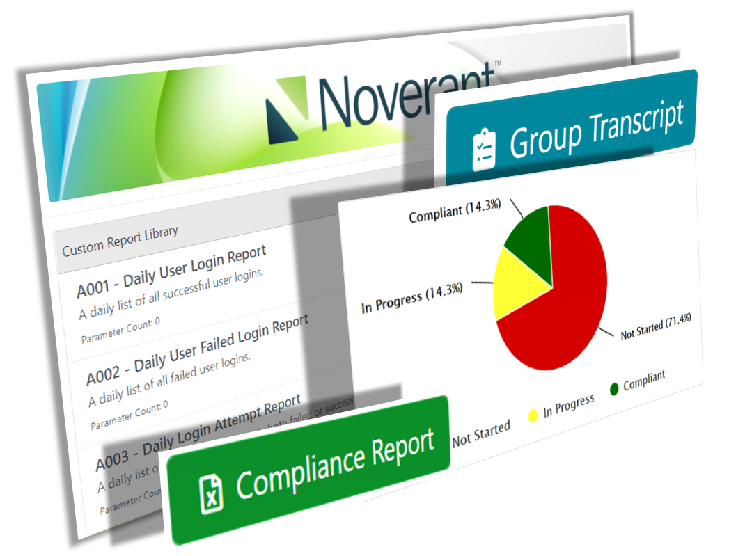 Single-Click Reports
