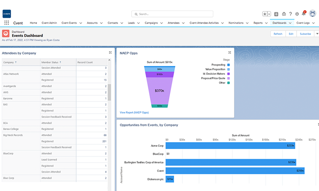 Cvent Salesforce App | Cvent App Marketplace