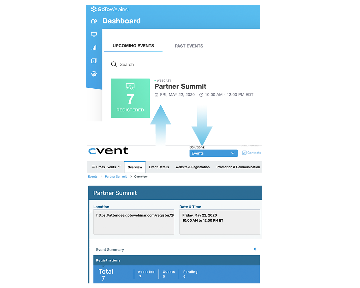 Gotowebinar cvent app marketplace