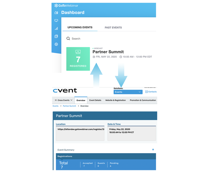 GoToinar Cvent App Marketplace